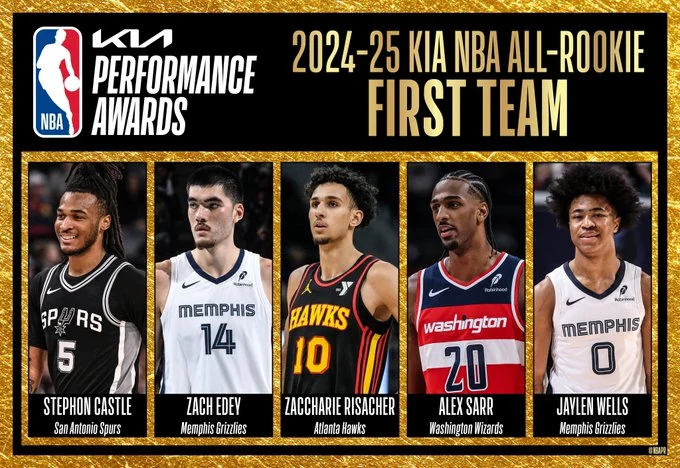 10 giocatori al secondo anno pronti ad esplodere in NBA